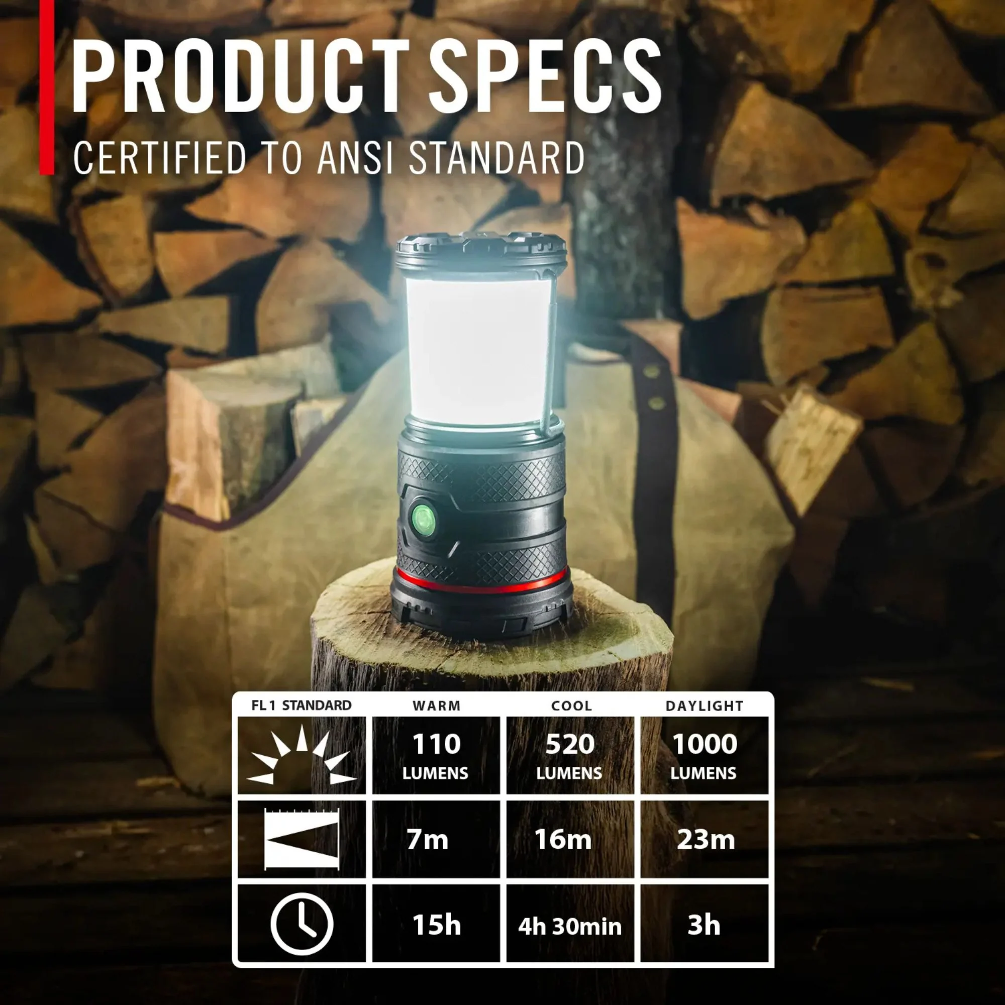 Coast | EAL30R | Warm | Cool | Daylight | Red | 1000 Lumens 15H 19.82oz - Image 3
