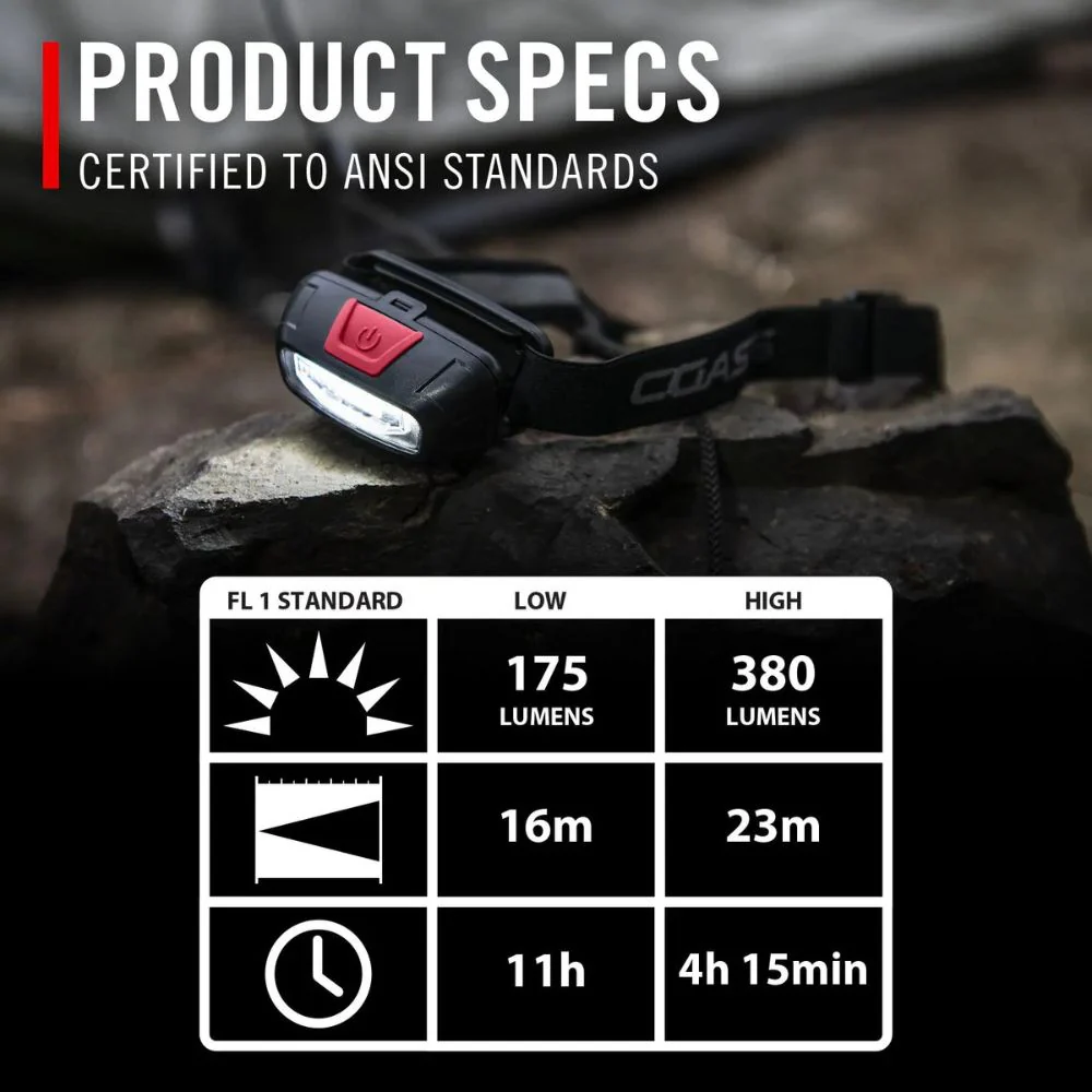 Coast | FL13 Headlamp - Image 5