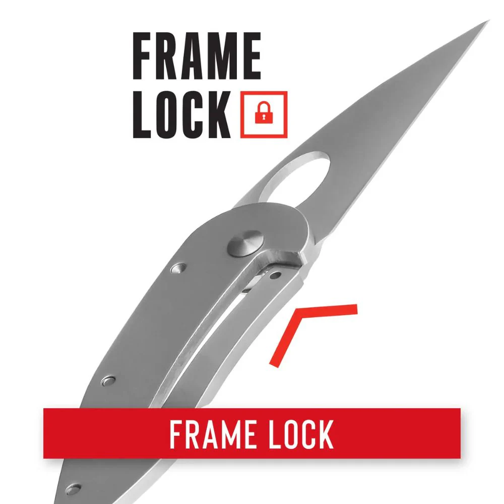 Coast | FX175 Nylon Knife - Image 2