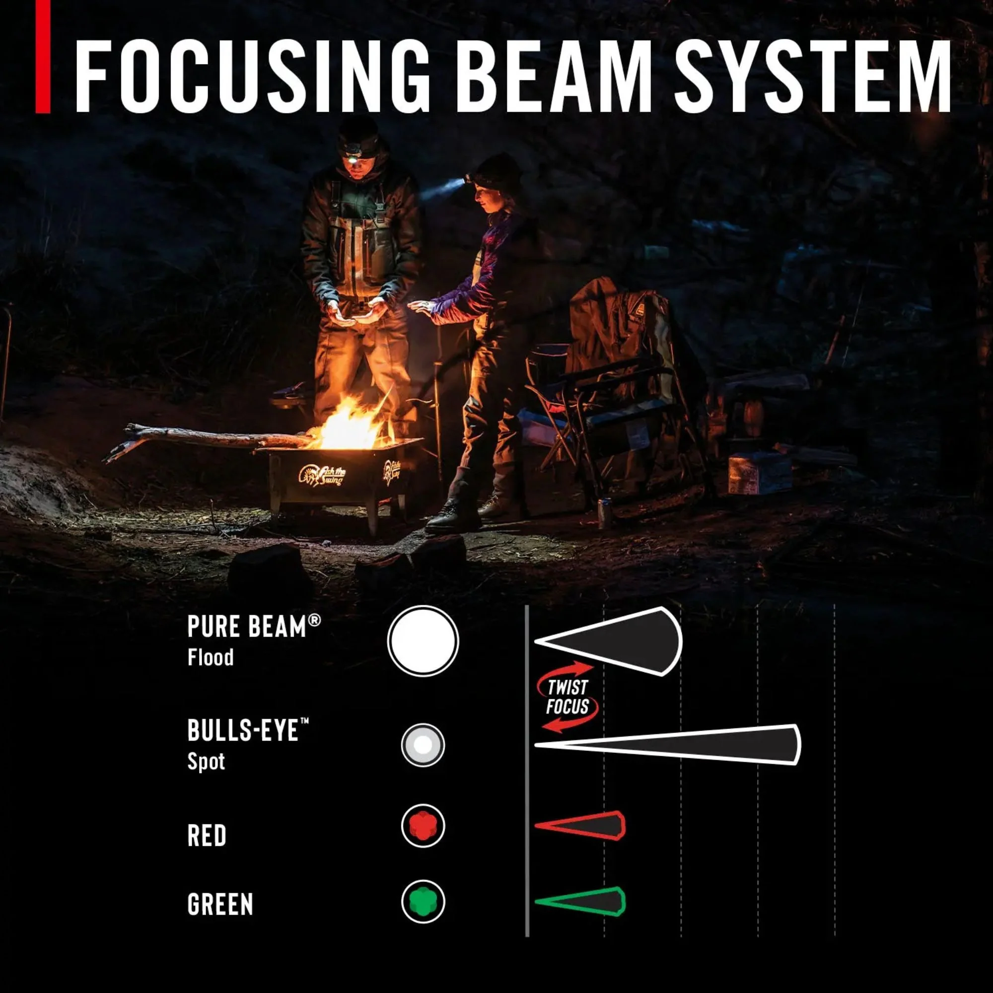 Coast | Pure Beam | Twist Focus™ FLX40R 800 Lumens 10H 4.0 OZ - Image 4