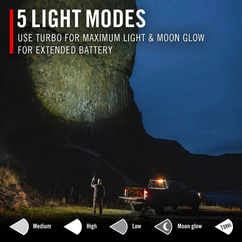 Coast | XP40R Rechargeable Flashlight - Image 4