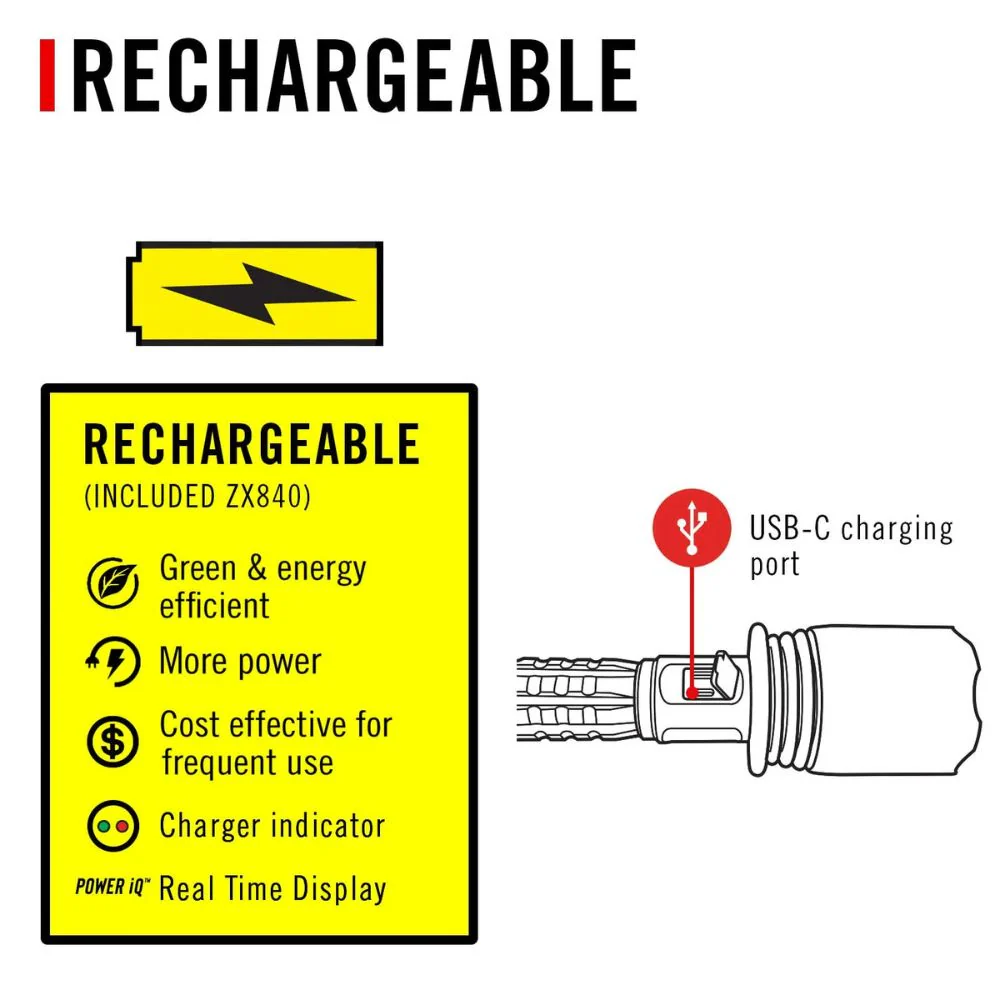 Coast | XP40R Rechargeable Flashlight - Image 7