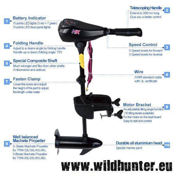 HK | 55LB | Electric Outboard Engine - Image 2