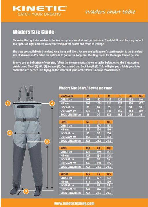 Kinetic | Neo-Gaiter Chest Wader Boot Foot (P) Olive - Image 5