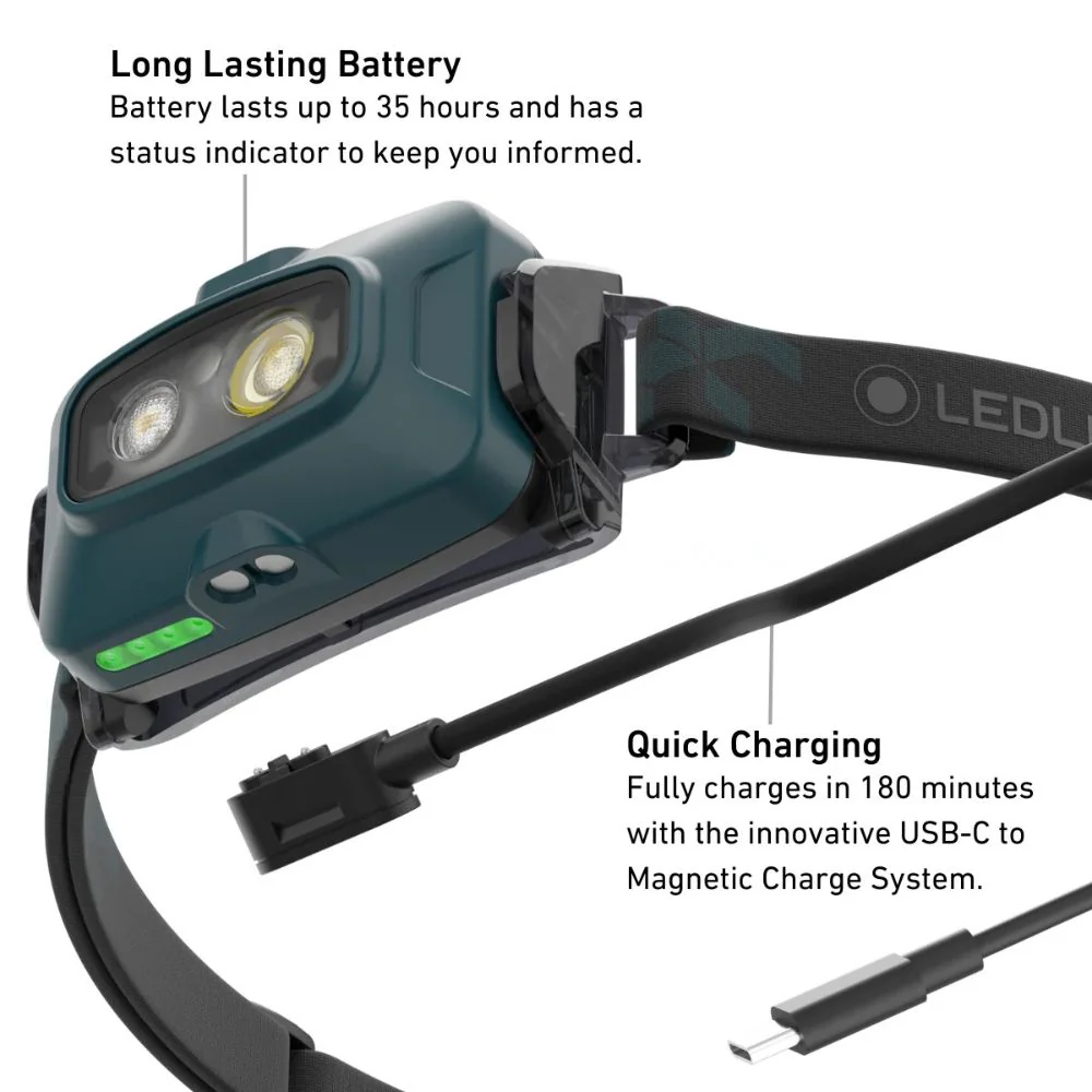 Ledlenser | HF4R CORE Rechargeable Head Torch - Image 6
