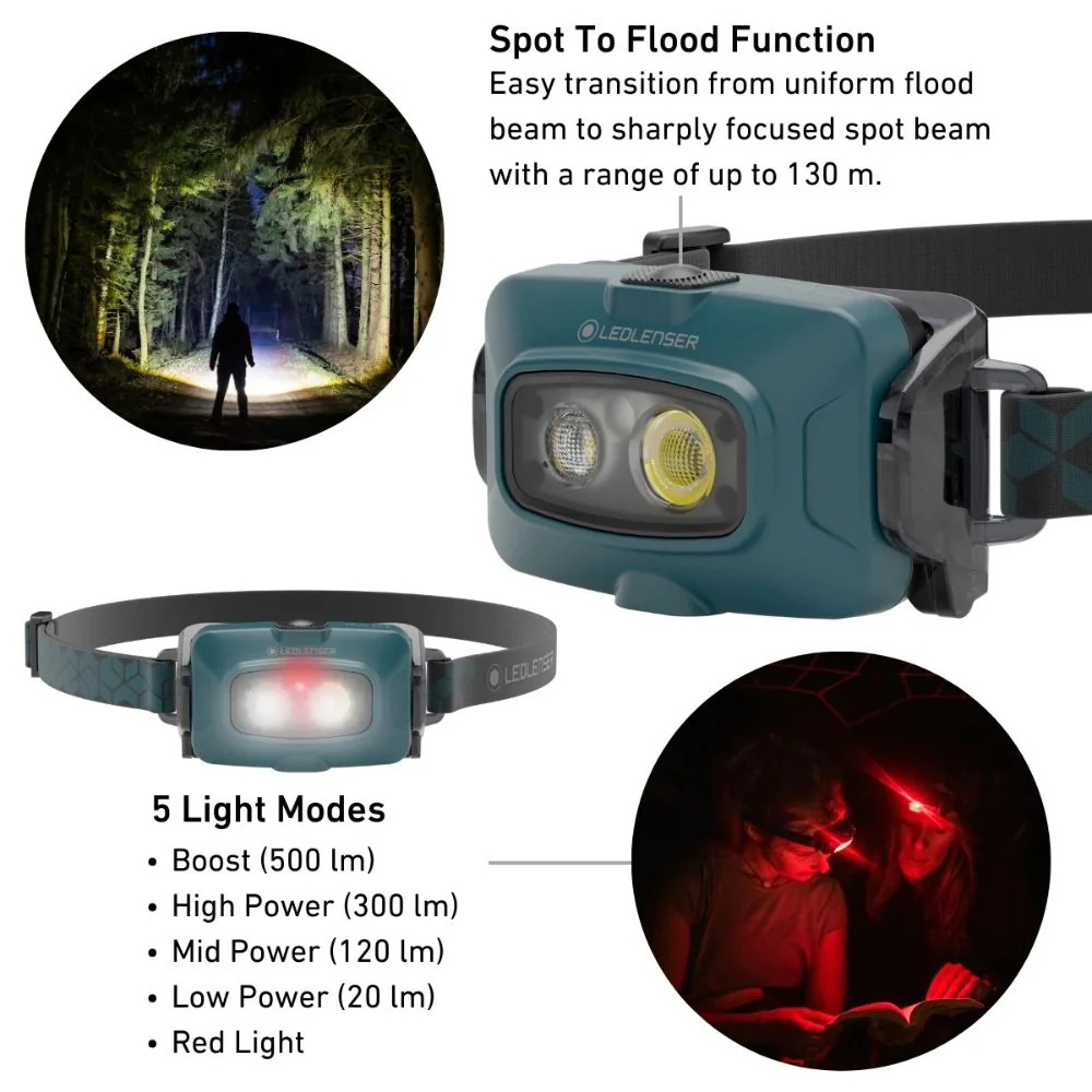 Ledlenser | HF4R CORE Rechargeable Head Torch - Image 8