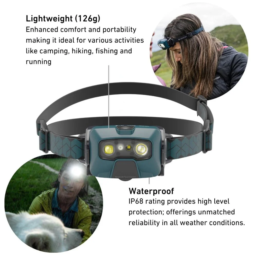 Ledlenser | HF6R CORE Rechargeable Head Torch - Image 3
