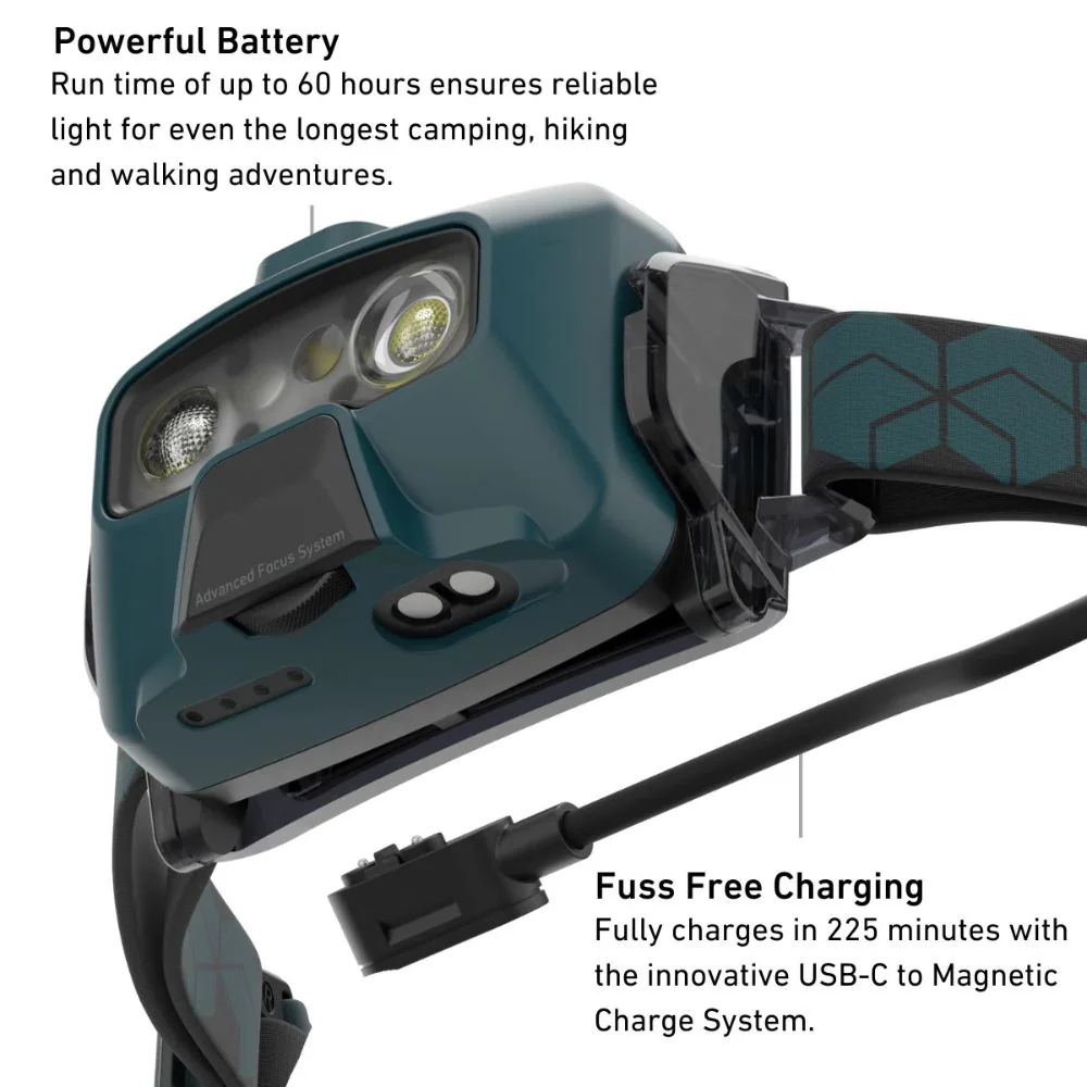Ledlenser | HF6R CORE Rechargeable Head Torch - Image 4