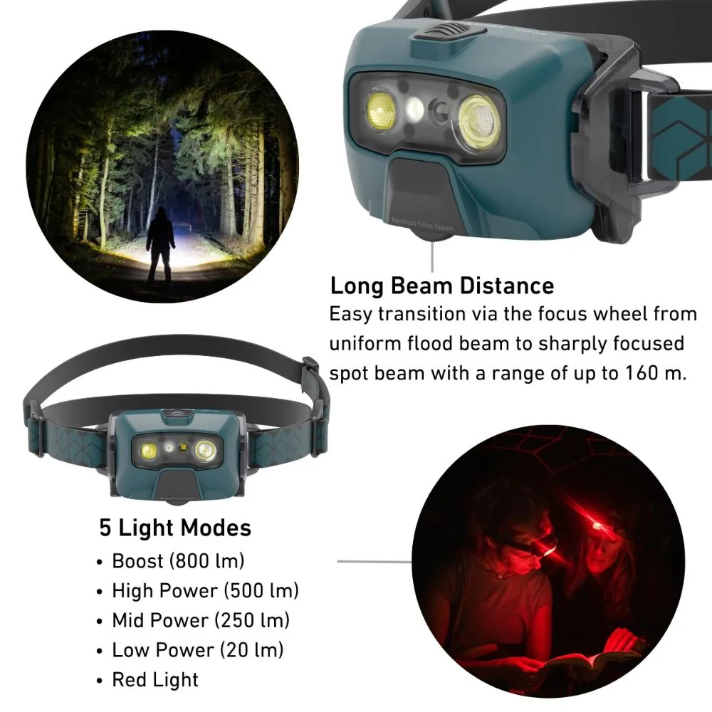 Ledlenser | HF6R CORE Rechargeable Head Torch - Image 6