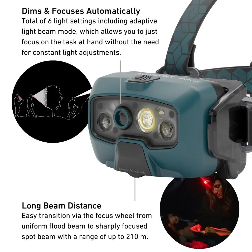 Ledlenser | HF8R CORE Rechargeable Head Torch - Image 5
