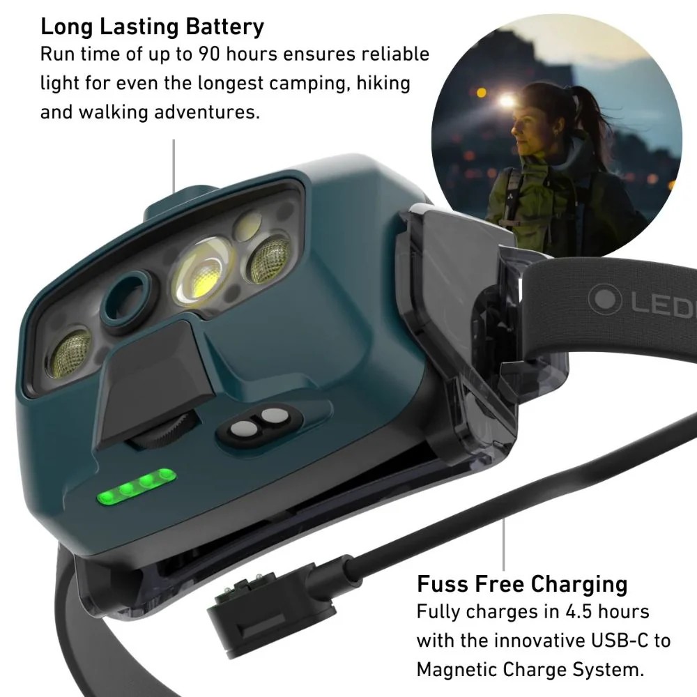 Ledlenser | HF8R CORE Rechargeable Head Torch - Image 8