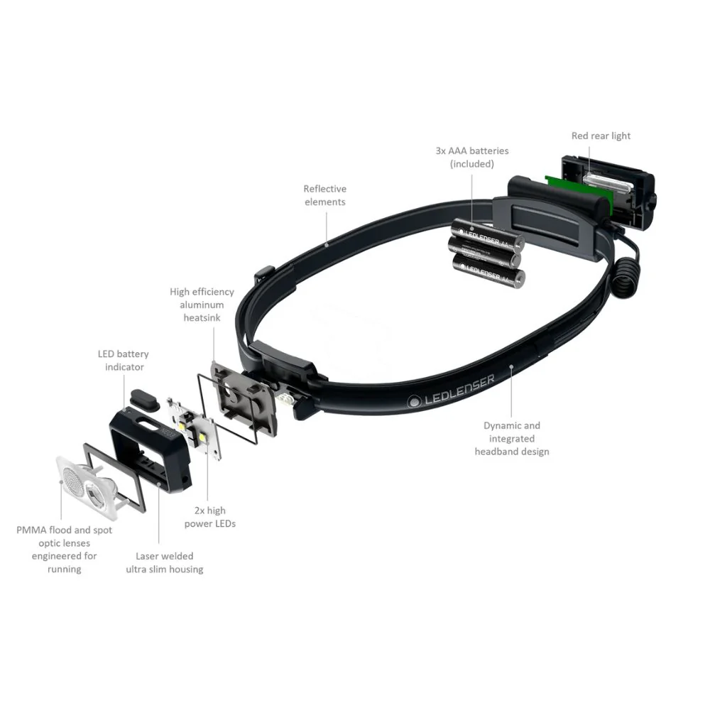 Ledlenser | NEO3 Head Torch - Image 6