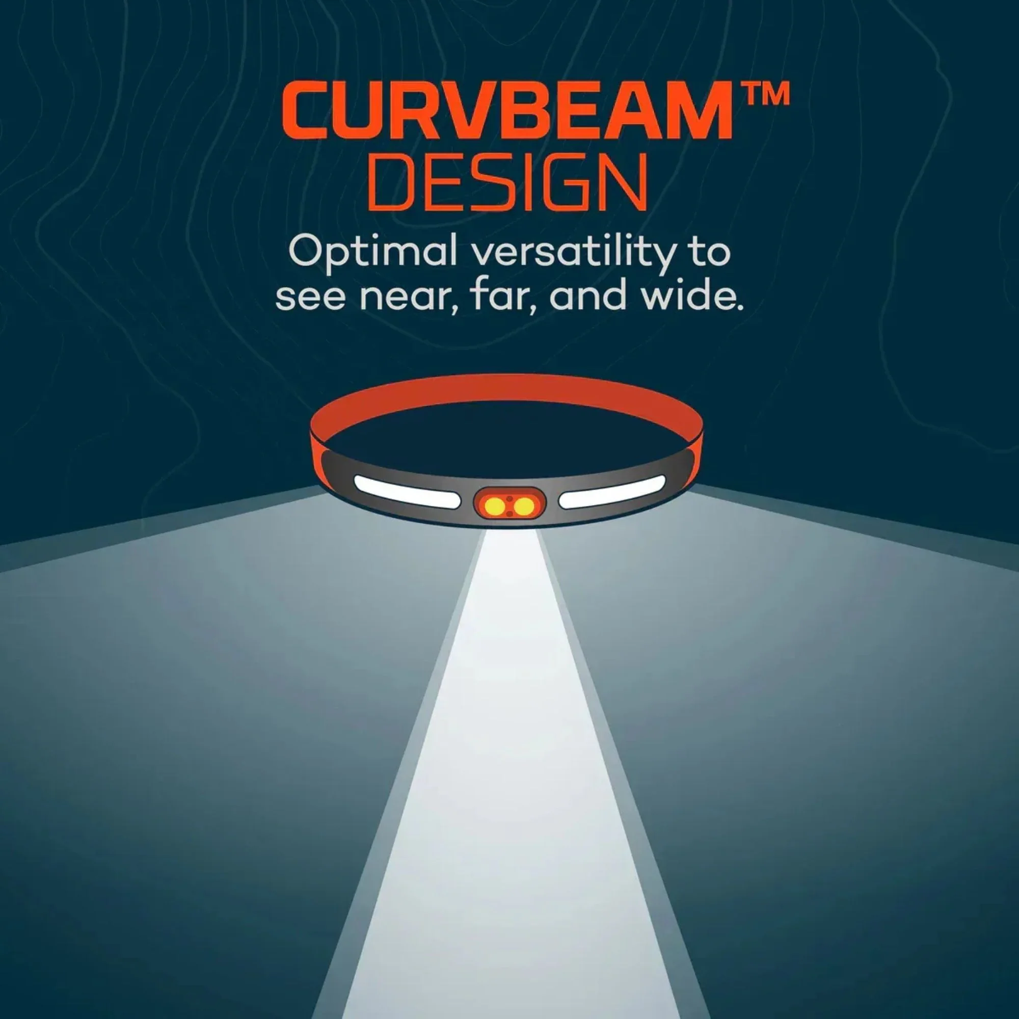 NEBO | Curvbeam 600 Flex Headlamp | 600lm - Image 3
