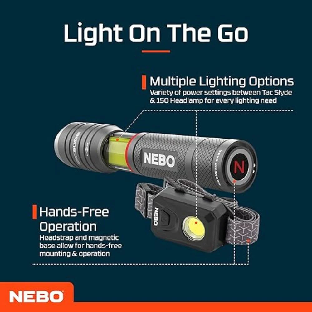 Nebo | Tac Slyde and 150 Headlamp Combo Pack - Image 4