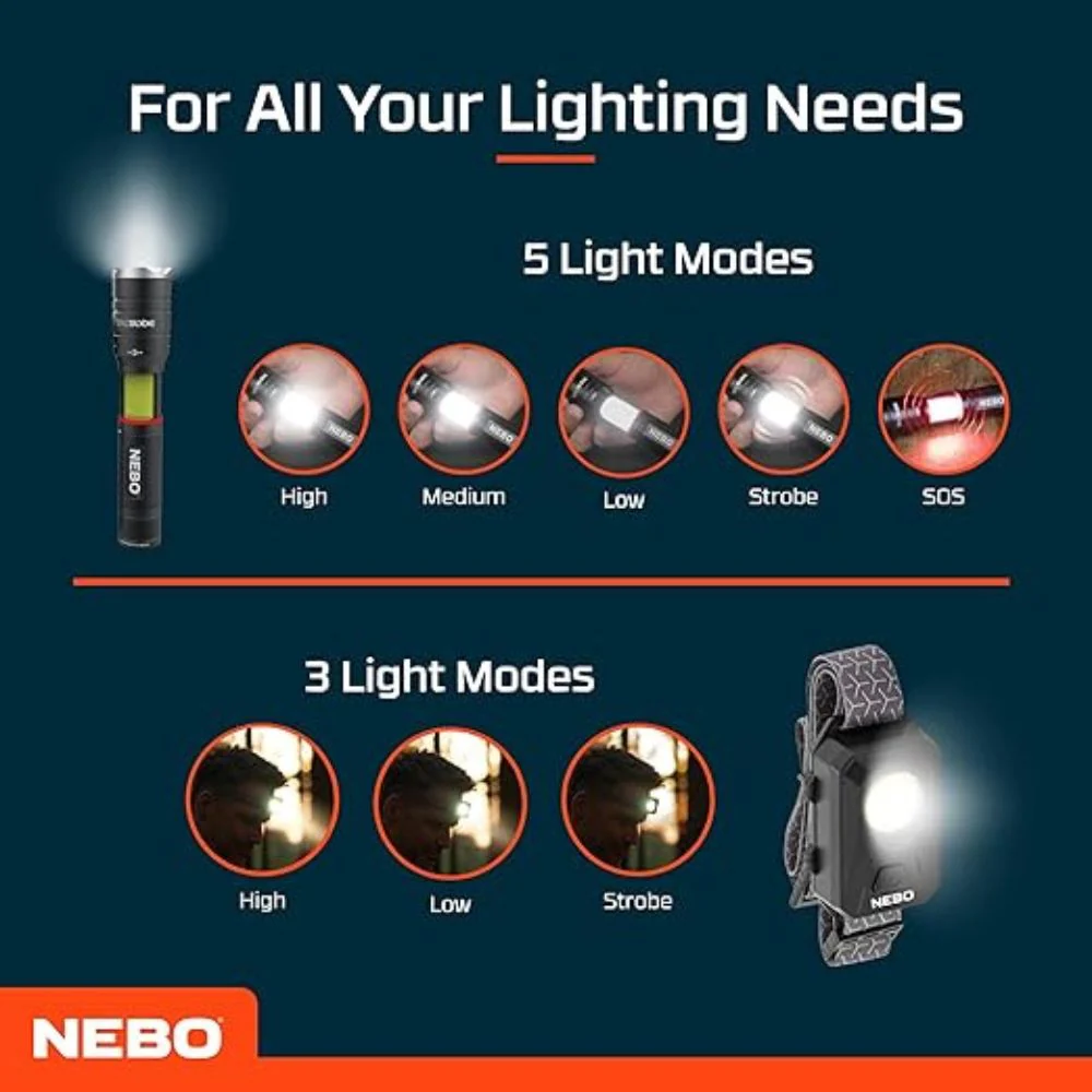 Nebo | Tac Slyde and 150 Headlamp Combo Pack - Image 6