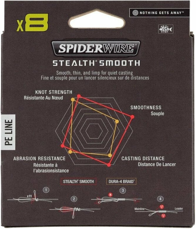 SpiderWire | Stealth Smooth8 | x8 PE Braid | 150m | Moss Green - Image 3
