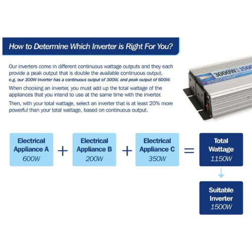 Streetwize | 800W (1600W Peak) Modified Sine Wave Inverter - Image 2