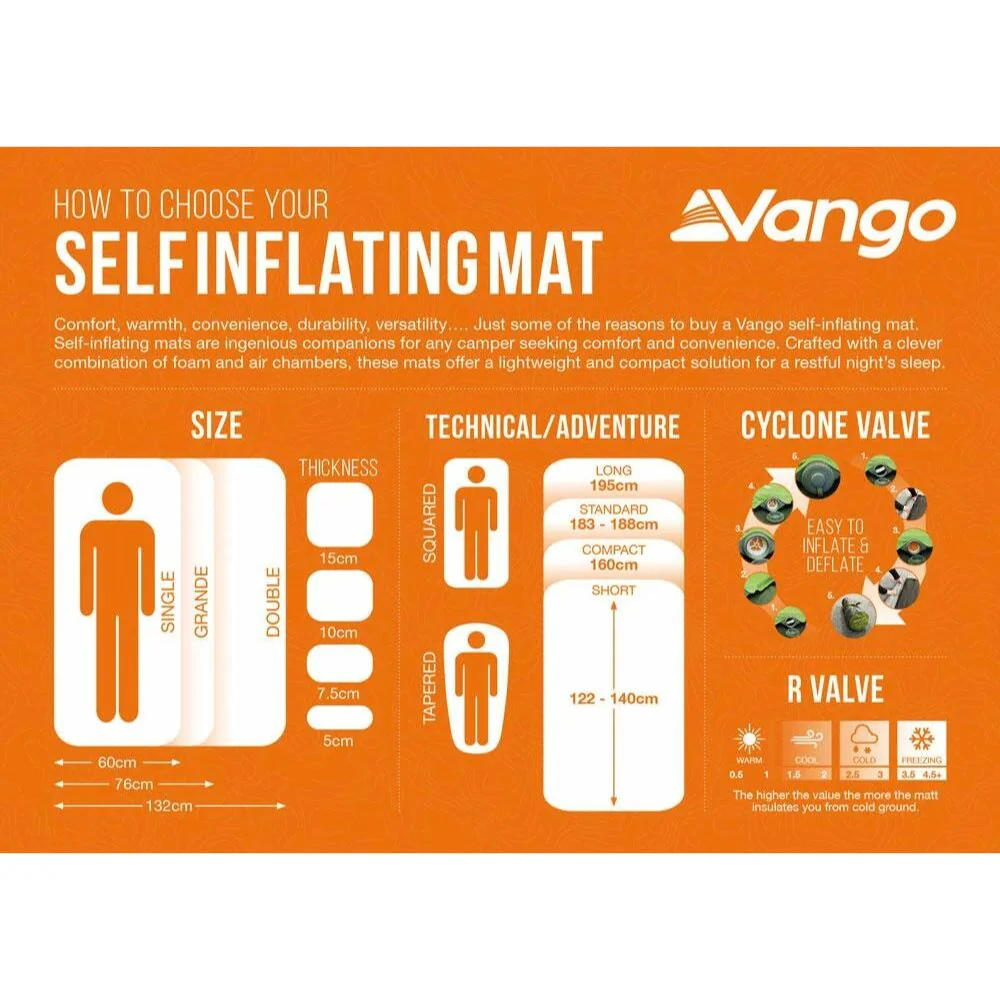 Vango | Comfort 7.5 Single | Artichoke - Image 7